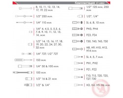 Набор инструментов ET-6082